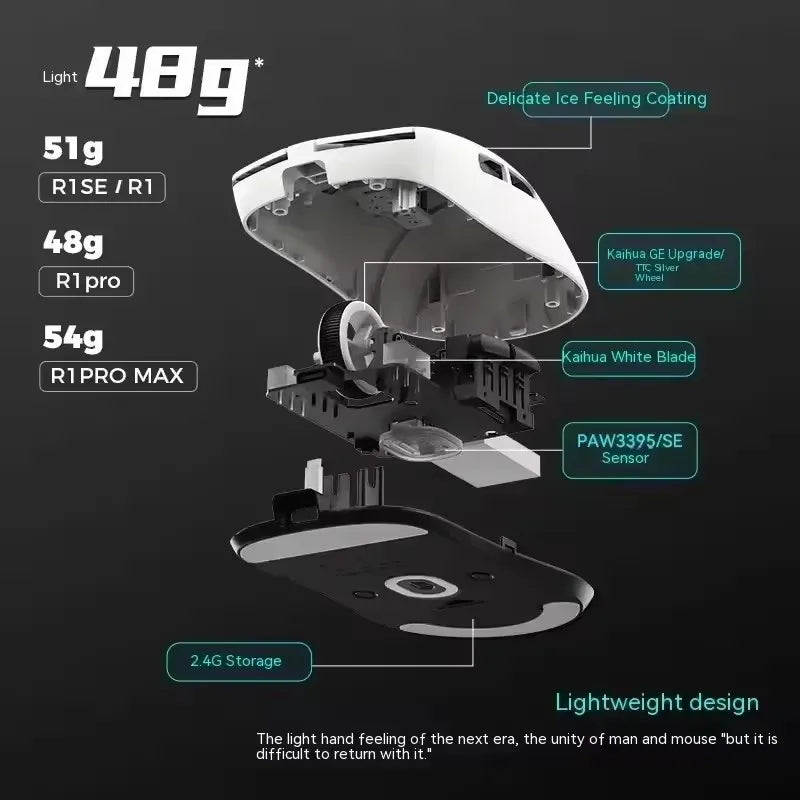 VXE Dragonfly R1 Gaming Mouse